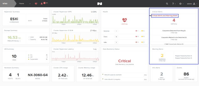 nutanix_Alerts