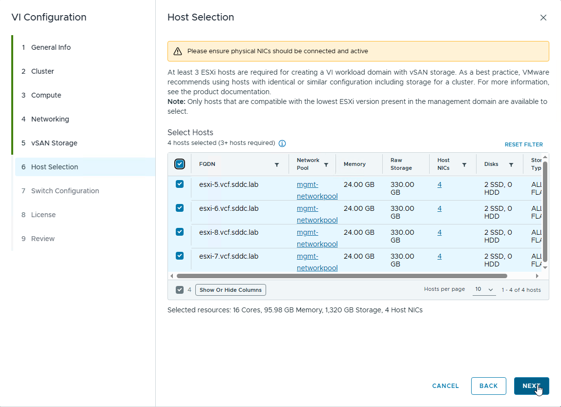 VMware SDDC – Hyperconverged Infrastructure & Virtualization